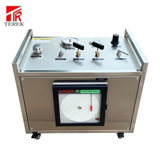 Hydrotest